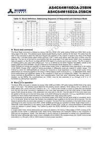 AS4C64M16D2A-25BINTR Datasheet Page 18