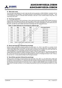 AS4C64M16D2A-25BINTR Datasheet Page 19