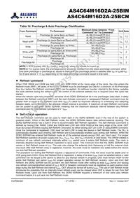 AS4C64M16D2A-25BINTR Datasheet Page 21