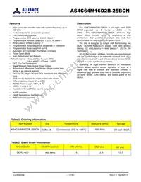 AS4C64M16D2B-25BCN Datasheet Page 2