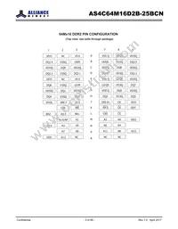 AS4C64M16D2B-25BCN Datasheet Page 3