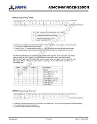 AS4C64M16D2B-25BCN Datasheet Page 11