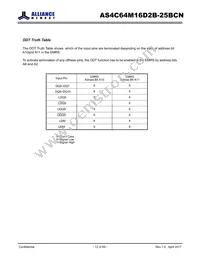 AS4C64M16D2B-25BCN Datasheet Page 13