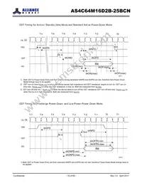 AS4C64M16D2B-25BCN Datasheet Page 15