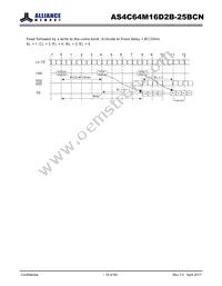 AS4C64M16D2B-25BCN Datasheet Page 19