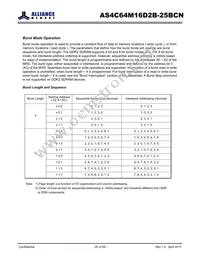 AS4C64M16D2B-25BCN Datasheet Page 20