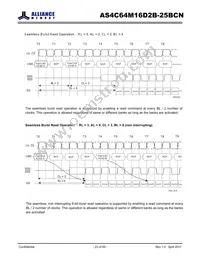 AS4C64M16D2B-25BCN Datasheet Page 23