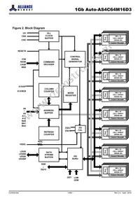 AS4C64M16D3-12BANTR Datasheet Page 4