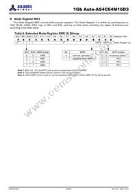 AS4C64M16D3-12BANTR Datasheet Page 20