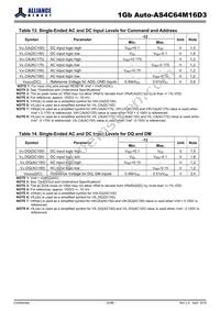 AS4C64M16D3-12BANTR Datasheet Page 22