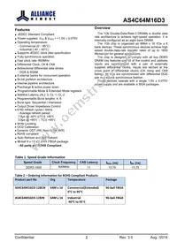 AS4C64M16D3-12BINTR Datasheet Page 2