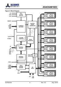 AS4C64M16D3-12BINTR Datasheet Page 4