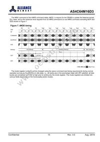 AS4C64M16D3-12BINTR Datasheet Page 13