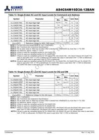 AS4C64M16D3A-12BANTR Datasheet Page 22