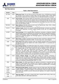 AS4C64M16D3A-12BINTR Datasheet Page 6