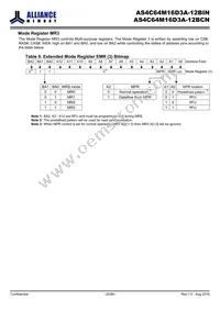 AS4C64M16D3A-12BINTR Datasheet Page 20