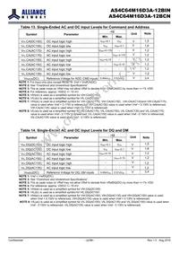 AS4C64M16D3A-12BINTR Datasheet Page 22