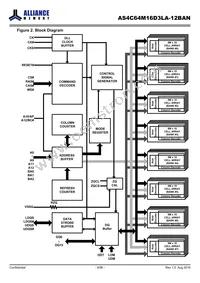 AS4C64M16D3LA-12BAN Datasheet Page 4