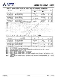 AS4C64M16D3LA-12BAN Datasheet Page 22