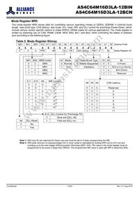 AS4C64M16D3LA-12BINTR Datasheet Page 14