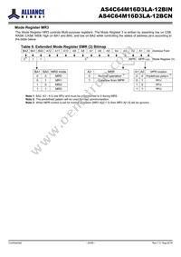 AS4C64M16D3LA-12BINTR Datasheet Page 20