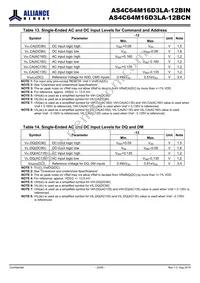 AS4C64M16D3LA-12BINTR Datasheet Page 22