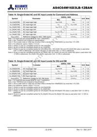 AS4C64M16D3LB-12BAN Datasheet Page 22
