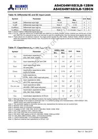 AS4C64M16D3LB-12BINTR Datasheet Page 23