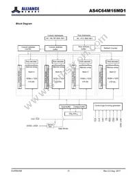 AS4C64M16MD1-5BINTR Datasheet Page 3