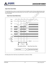 AS4C64M16MD1-5BINTR Datasheet Page 17