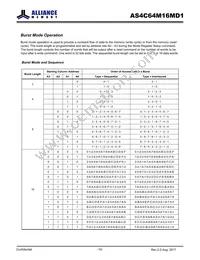 AS4C64M16MD1-5BINTR Datasheet Page 19
