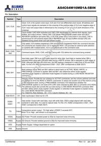 AS4C64M16MD1A-5BINTR Datasheet Page 6