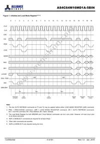 AS4C64M16MD1A-5BINTR Datasheet Page 8
