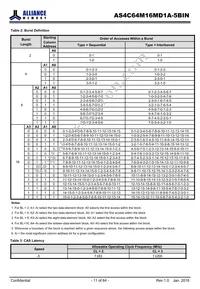 AS4C64M16MD1A-5BINTR Datasheet Page 11