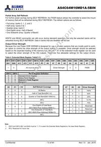 AS4C64M16MD1A-5BINTR Datasheet Page 13