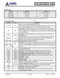 AS4C64M16MD2A-25BIN Datasheet Page 6