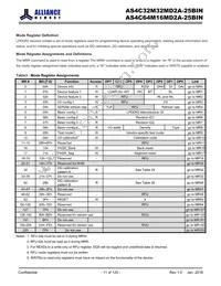 AS4C64M16MD2A-25BIN Datasheet Page 11