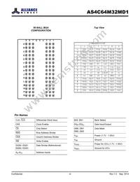 AS4C64M32MD1-5BINTR Datasheet Page 4