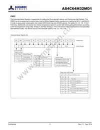 AS4C64M32MD1-5BINTR Datasheet Page 7
