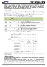 AS4C64M32MD2-25BCNTR Datasheet Page 12
