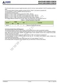 AS4C64M32MD2-25BCNTR Datasheet Page 13