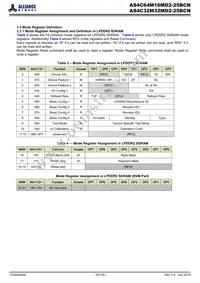 AS4C64M32MD2-25BCNTR Datasheet Page 14