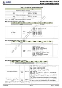 AS4C64M32MD2-25BCNTR Datasheet Page 19