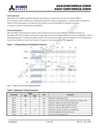 AS4C64M32MD2A-25BIN Datasheet Page 9