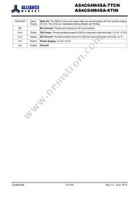 AS4C64M4SA-6TIN Datasheet Page 6