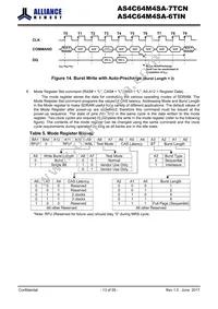 AS4C64M4SA-6TIN Datasheet Page 13