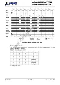 AS4C64M4SA-6TIN Datasheet Page 14