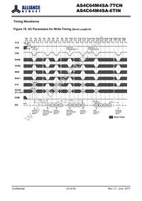 AS4C64M4SA-6TIN Datasheet Page 23