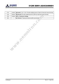 AS4C64M8D1-5BINTR Datasheet Page 7