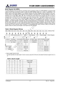 AS4C64M8D1-5BINTR Datasheet Page 9